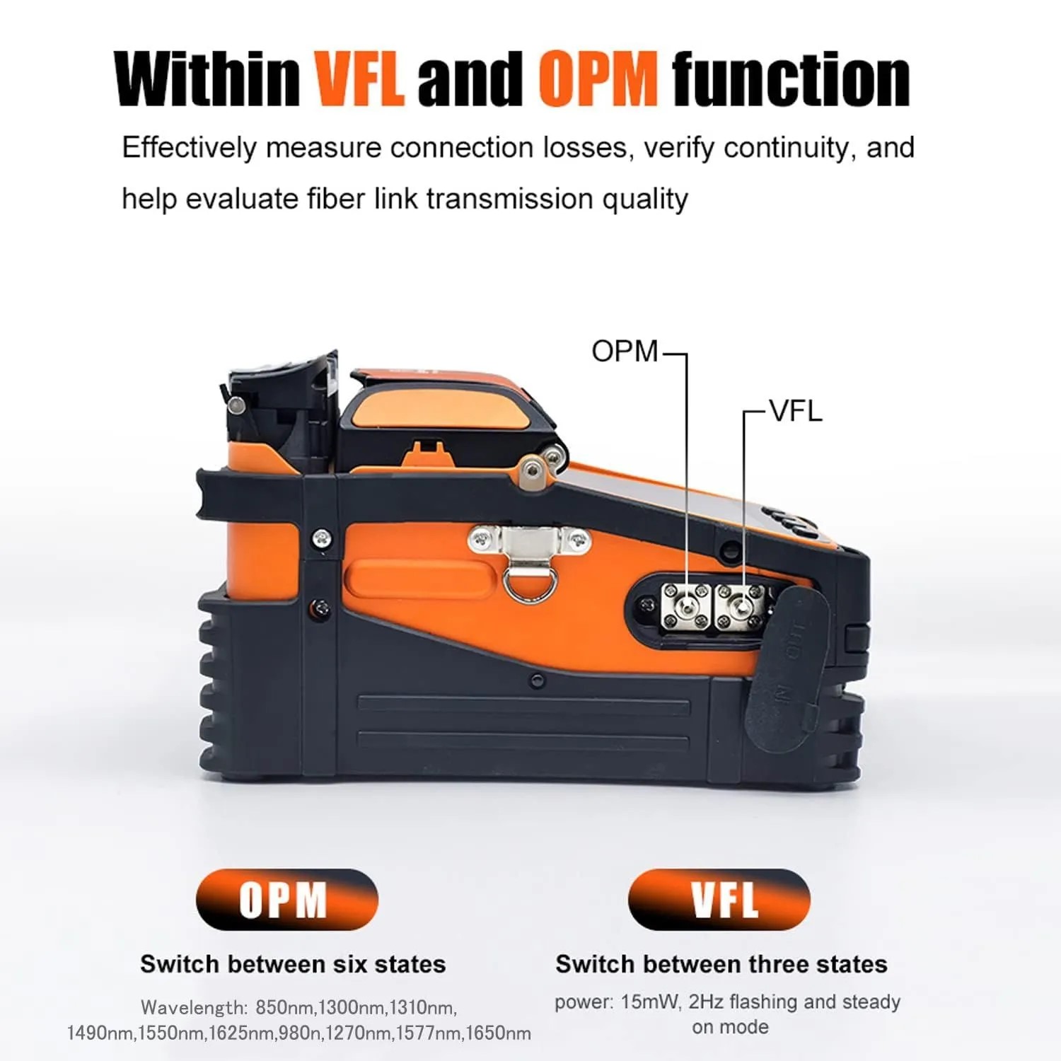BUILT-IN POWER METER AND VFL